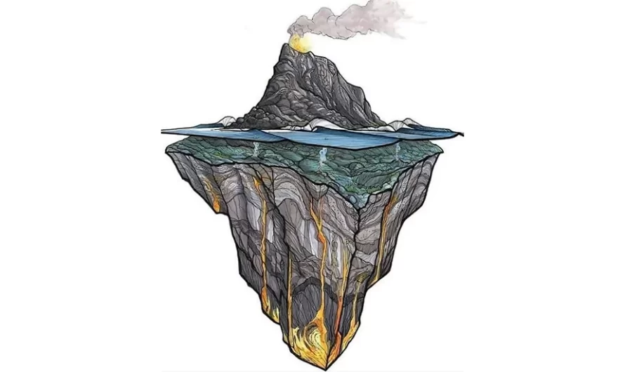 ¿Qué es un Volcán y como se clasifican?